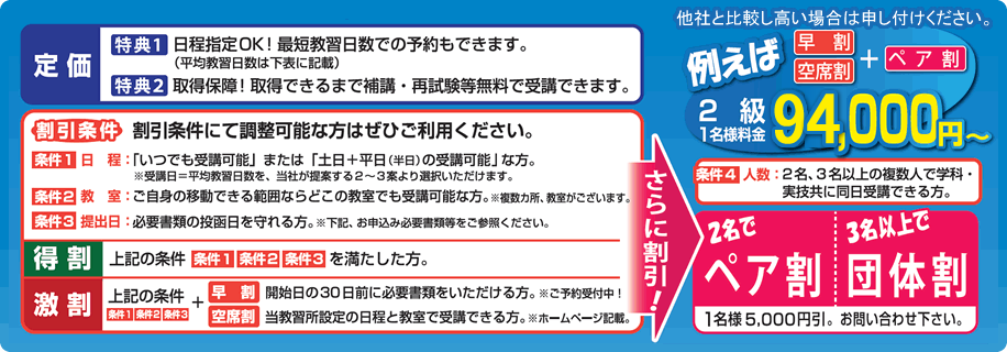 福岡でボート免許・船舶免許を取得。割引プランを掲載